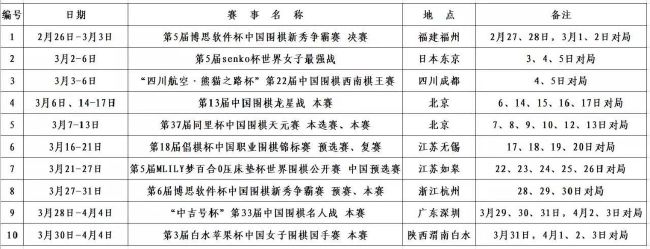 影迷可以亲眼目睹老胶片经过高科技修复之后最本真的还原，享受视觉的盛宴